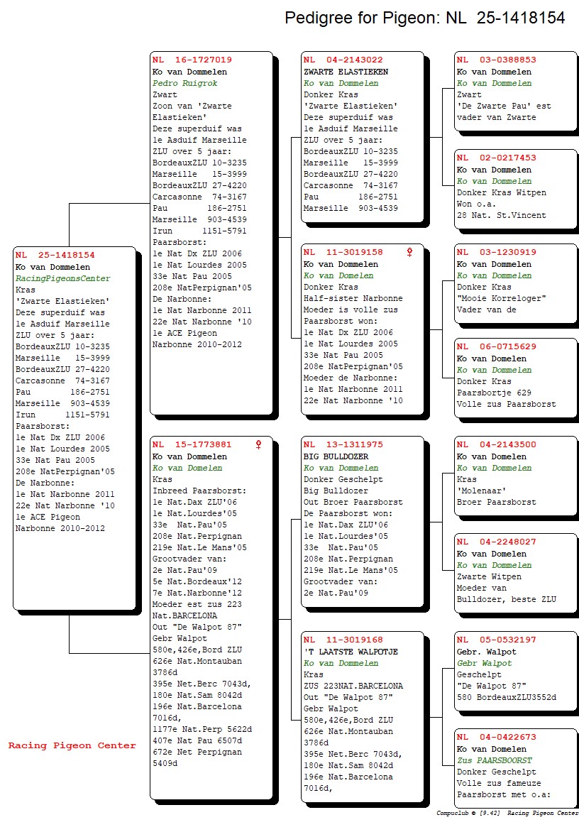 Compustam_25-1418154_4gen