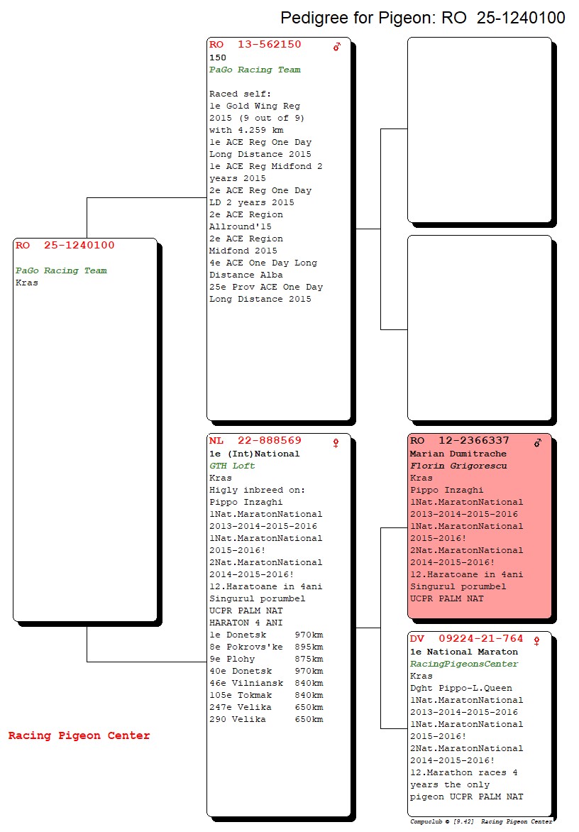 Compustam_25-1240100_3gen